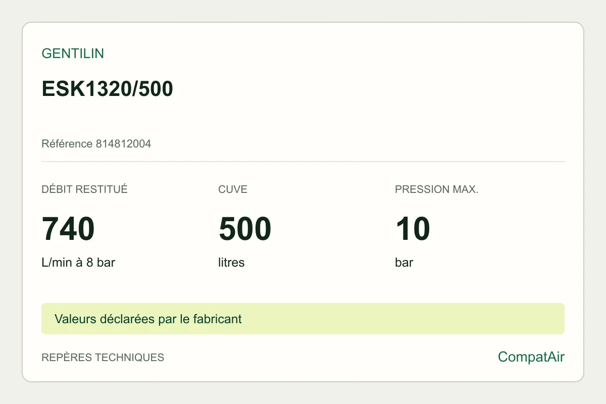 Repères techniques Gentilin ESK1320/500, référence 814812004