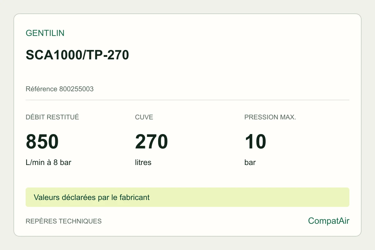 Repères techniques Gentilin SCA1000/TP-270, référence 800255003