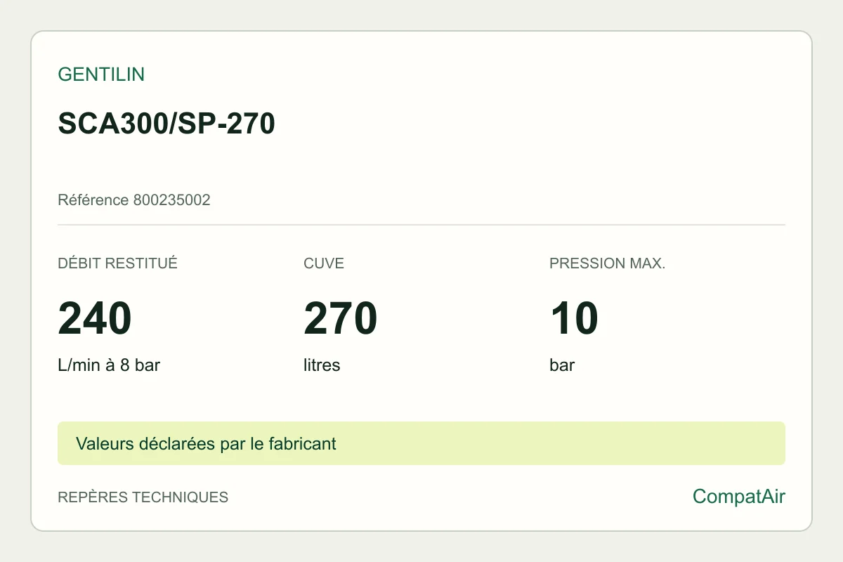 Repères techniques Gentilin SCA300/SP-270, référence 800235002