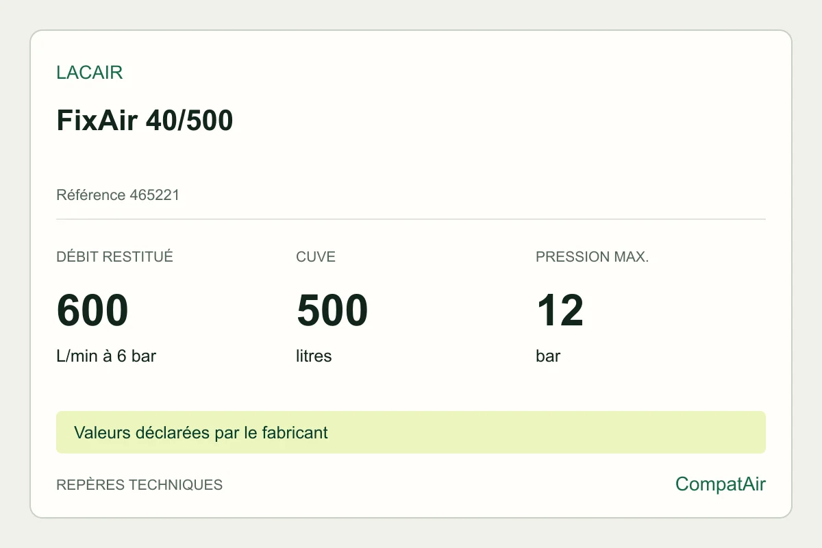 Repères techniques Lacair FixAir 40/500, référence 465221