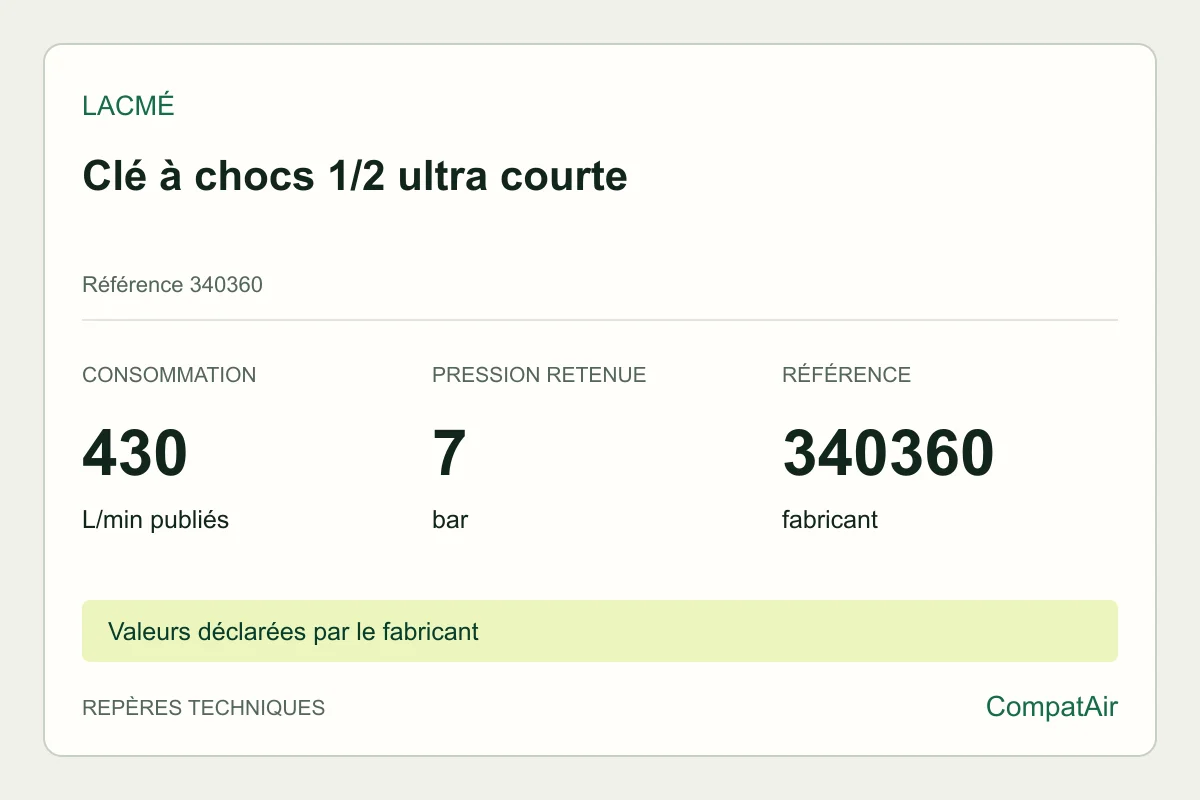 Repères techniques Lacmé Clé à chocs 1/2 ultra courte, référence 340360