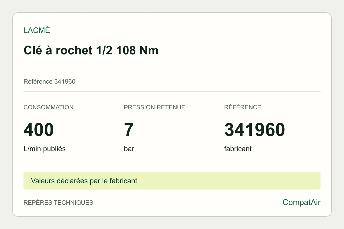 Repères techniques Lacmé Clé à rochet 1/2 108 Nm, référence 341960