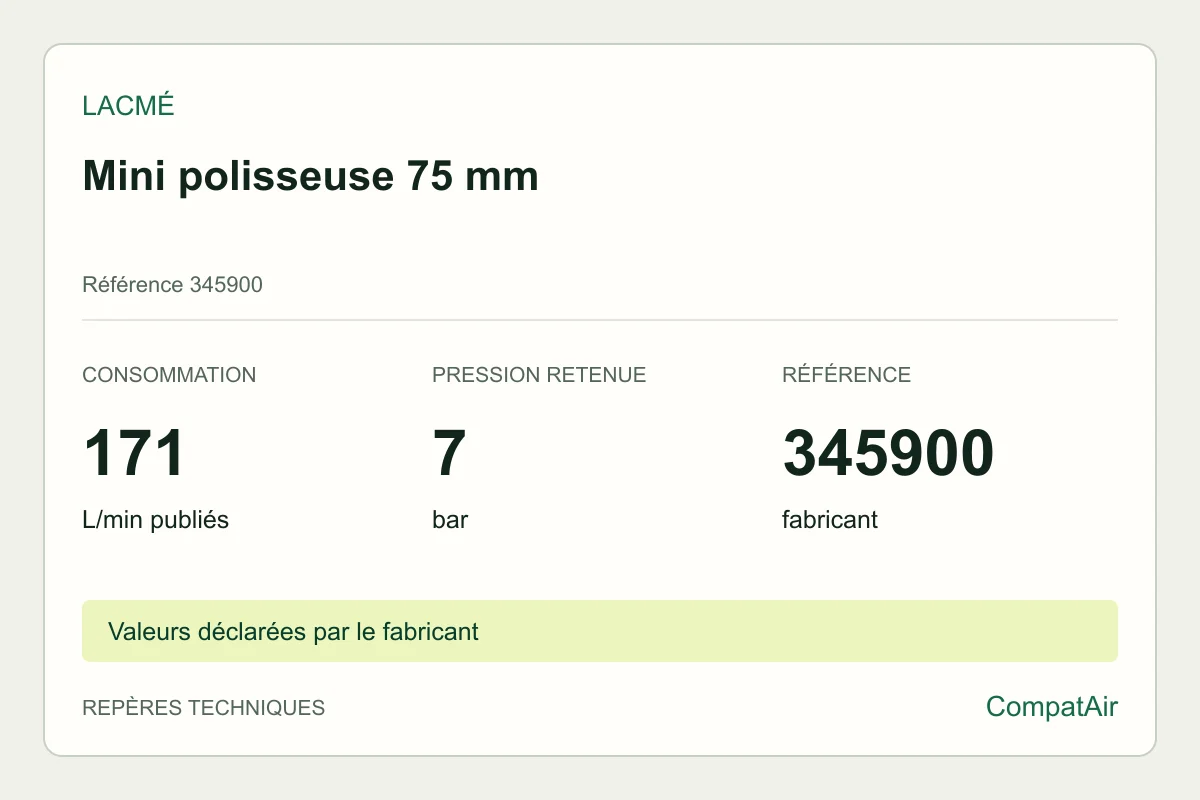 Repères techniques Lacmé Mini polisseuse 75 mm, référence 345900