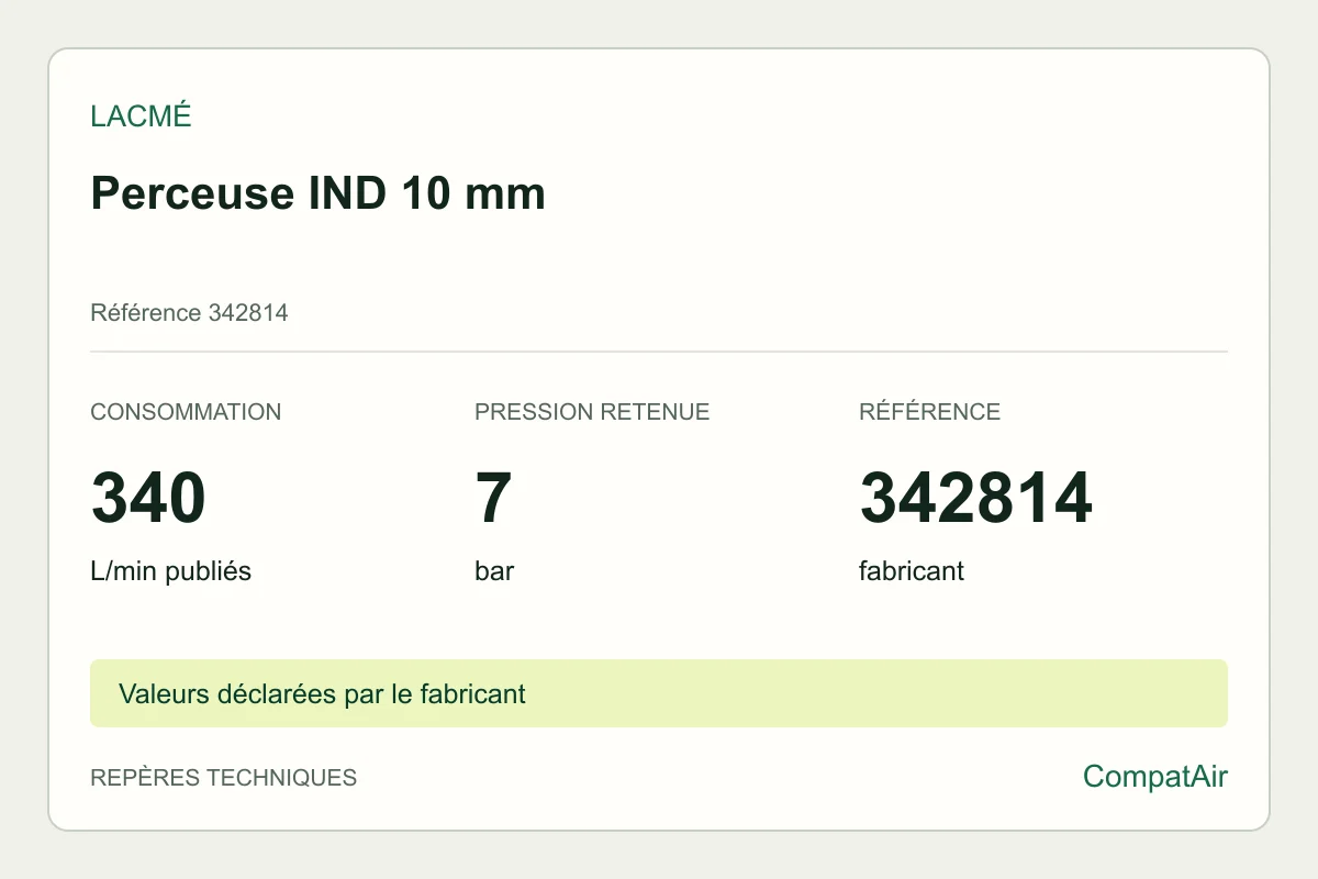 Repères techniques Lacmé Perceuse IND 10 mm, référence 342814