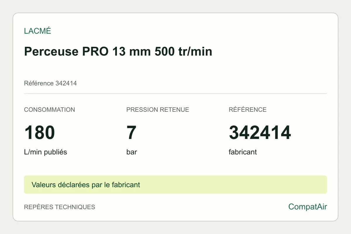 Repères techniques Lacmé Perceuse PRO 13 mm 500 tr/min, référence 342414
