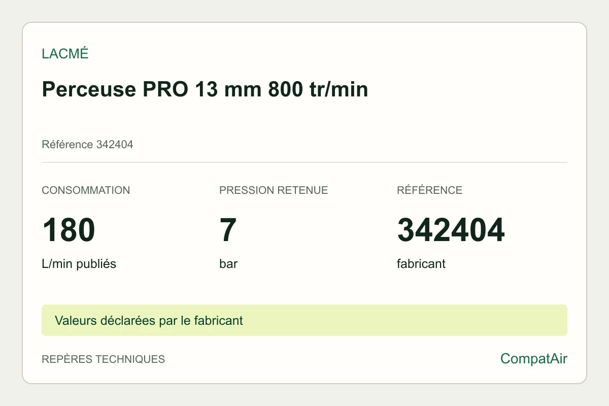 Repères techniques Lacmé Perceuse PRO 13 mm 800 tr/min, référence 342404
