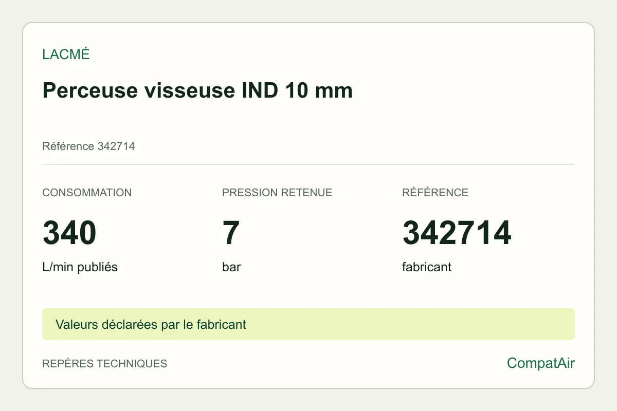 Repères techniques Lacmé Perceuse visseuse IND 10 mm, référence 342714