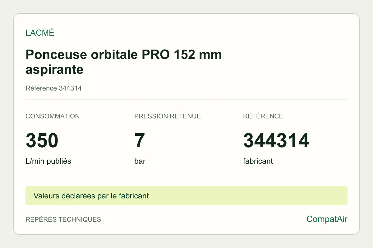 Repères techniques Lacmé Ponceuse orbitale PRO 152 mm aspirante, référence 344314