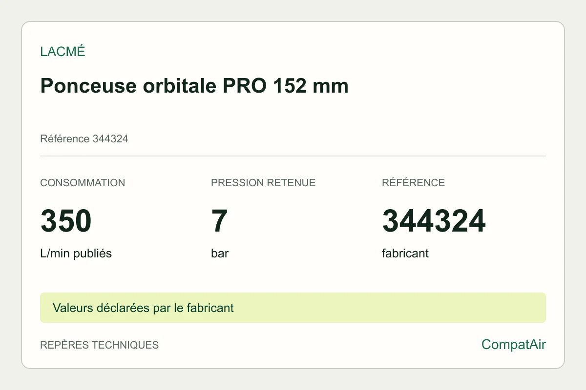 Repères techniques Lacmé Ponceuse orbitale PRO 152 mm, référence 344324