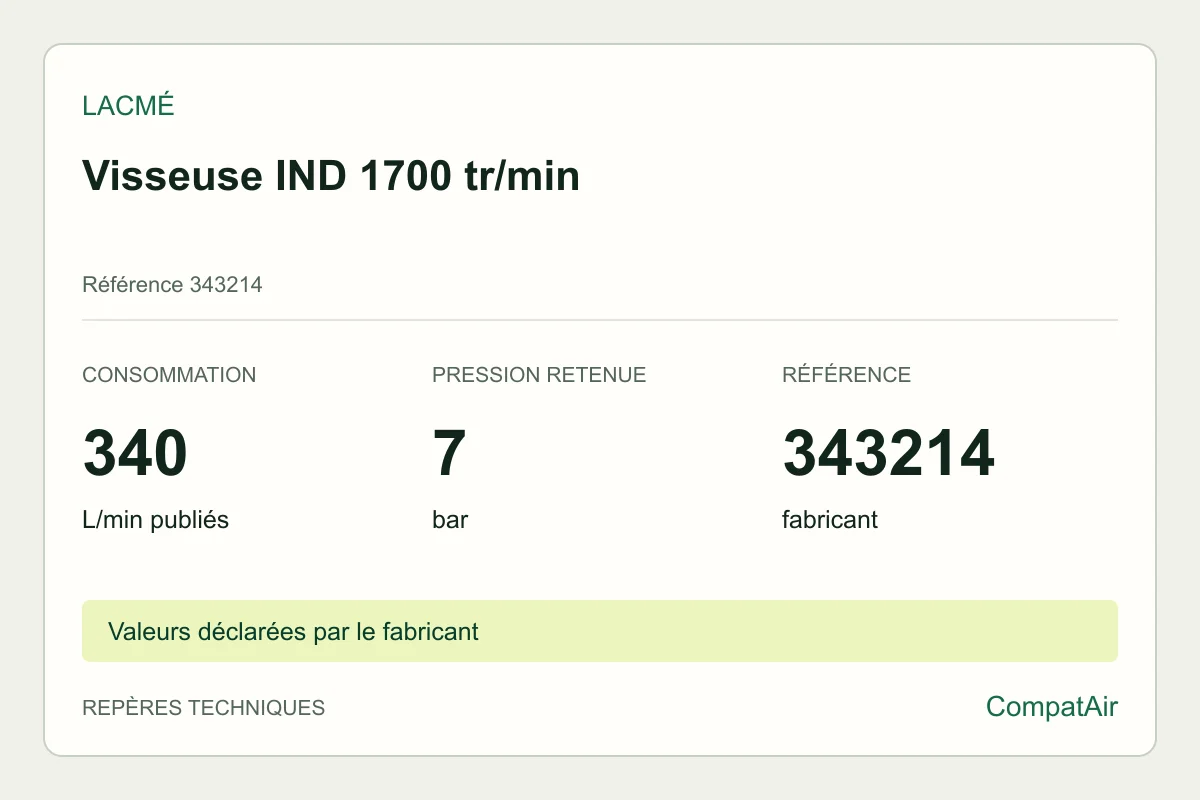 Repères techniques Lacmé Visseuse IND 1700 tr/min, référence 343214