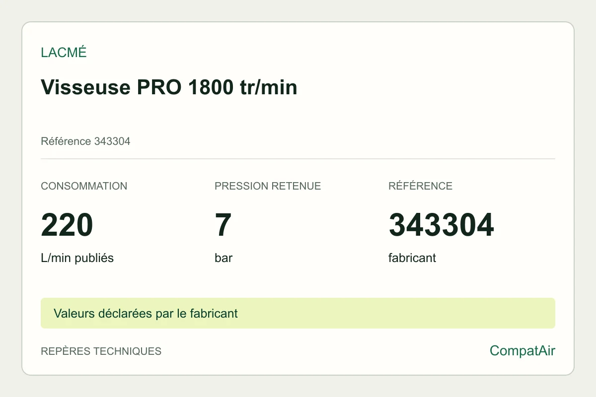 Repères techniques Lacmé Visseuse PRO 1800 tr/min, référence 343304