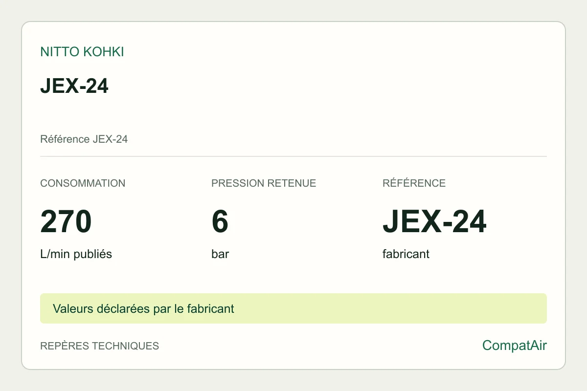 Repères techniques Nitto Kohki JEX-24, référence JEX-24