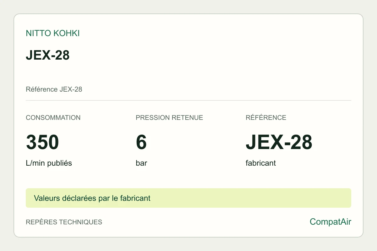 Repères techniques Nitto Kohki JEX-28, référence JEX-28