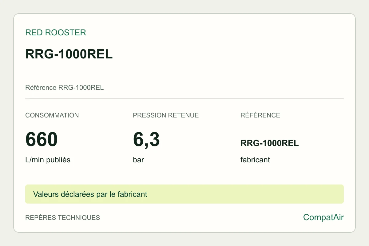 Repères techniques Red Rooster RRG-1000REL, référence RRG-1000REL