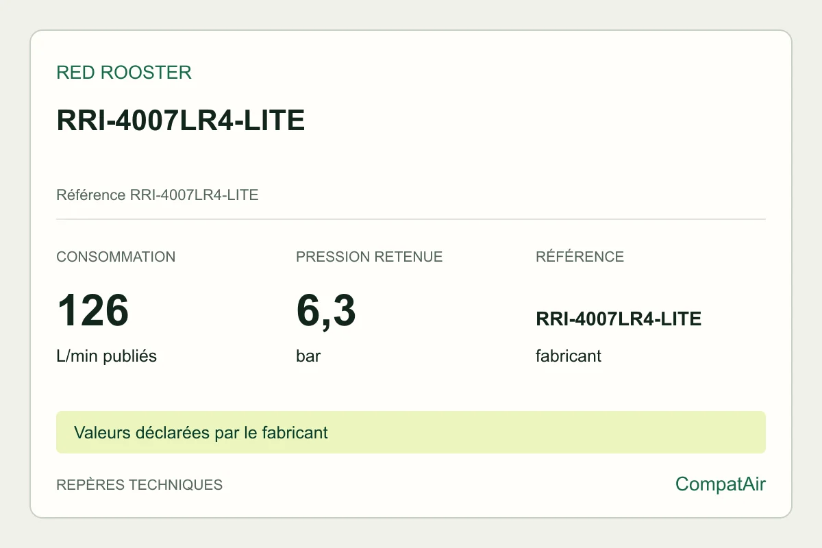 Repères techniques Red Rooster RRI-4007LR4-LITE, référence RRI-4007LR4-LITE