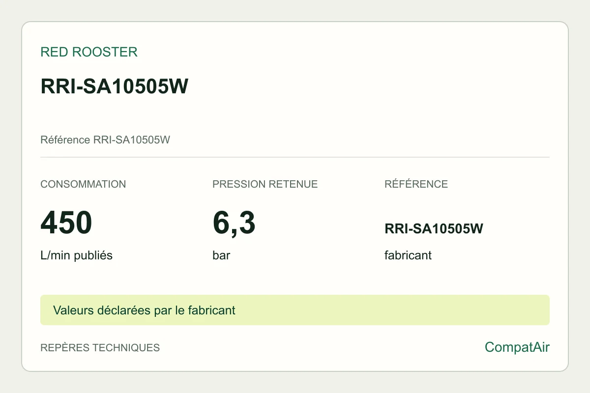 Repères techniques Red Rooster RRI-SA10505W, référence RRI-SA10505W