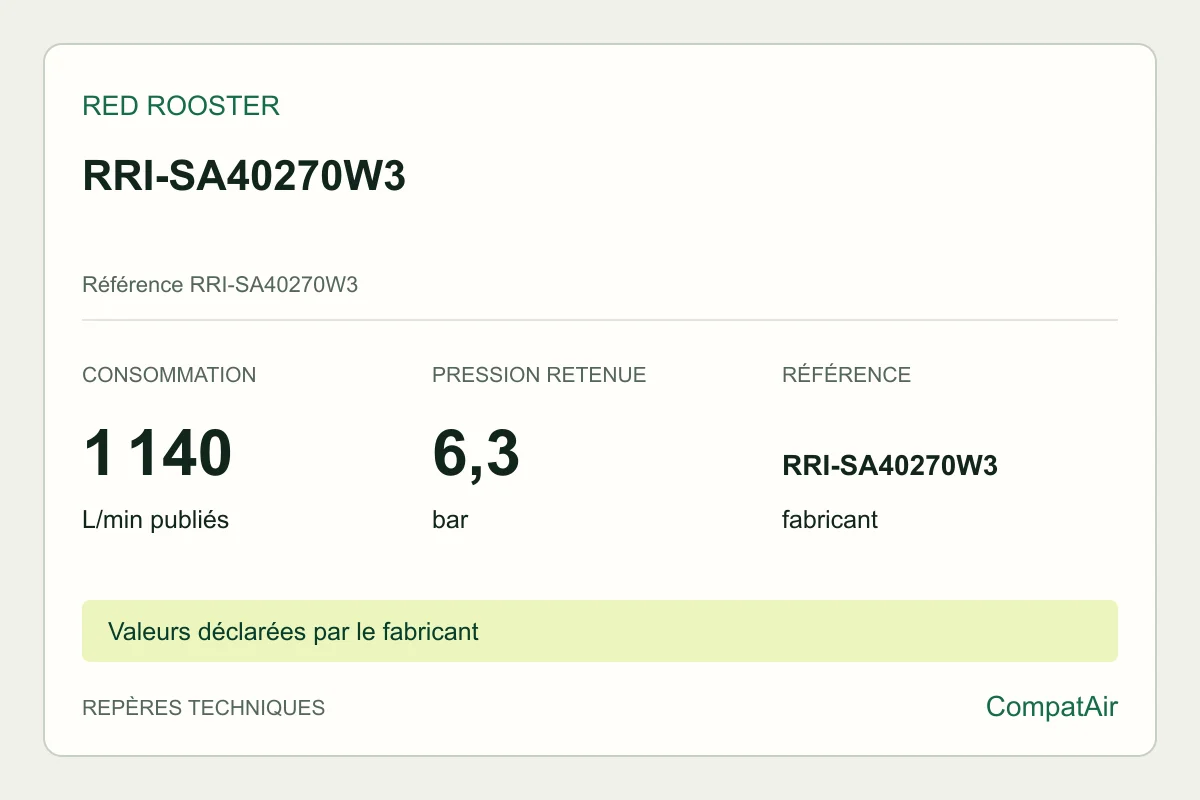 Repères techniques Red Rooster RRI-SA40270W3, référence RRI-SA40270W3