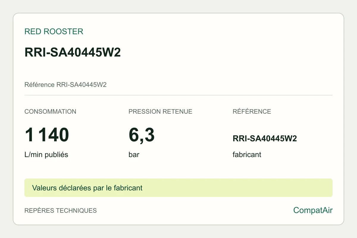 Repères techniques Red Rooster RRI-SA40445W2, référence RRI-SA40445W2
