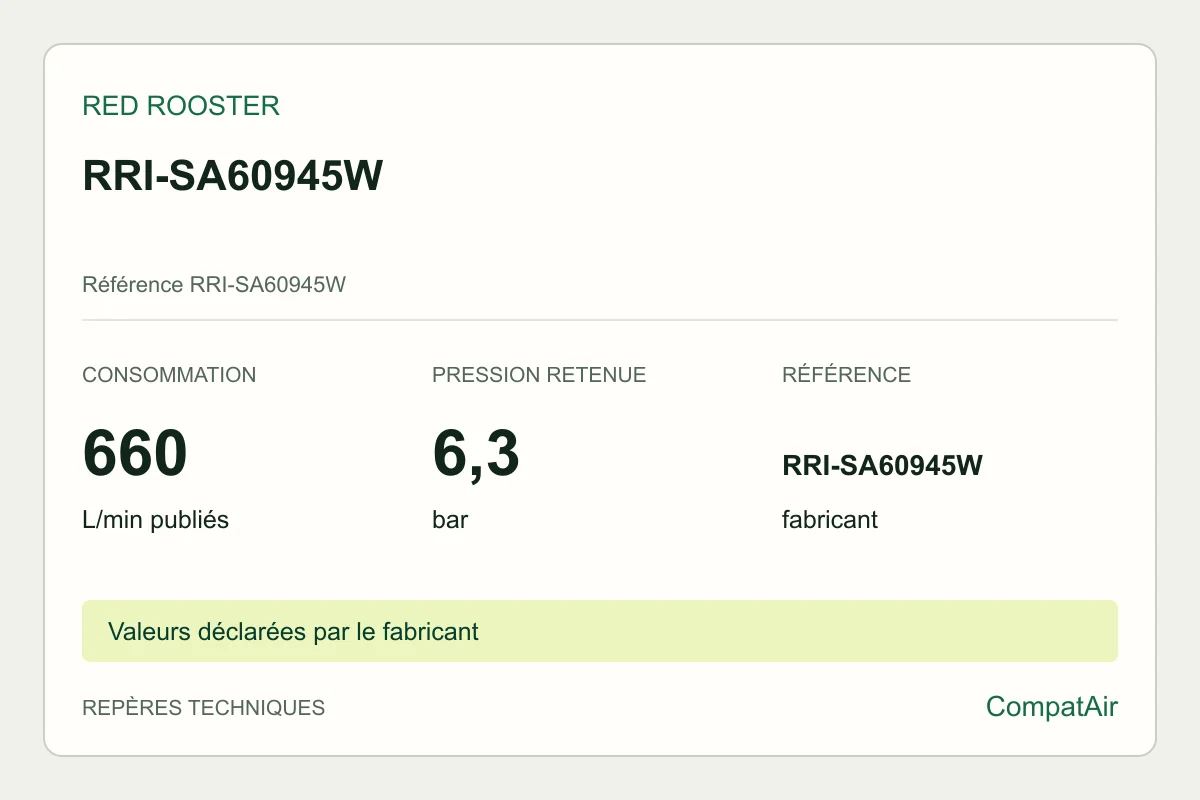 Repères techniques Red Rooster RRI-SA60945W, référence RRI-SA60945W