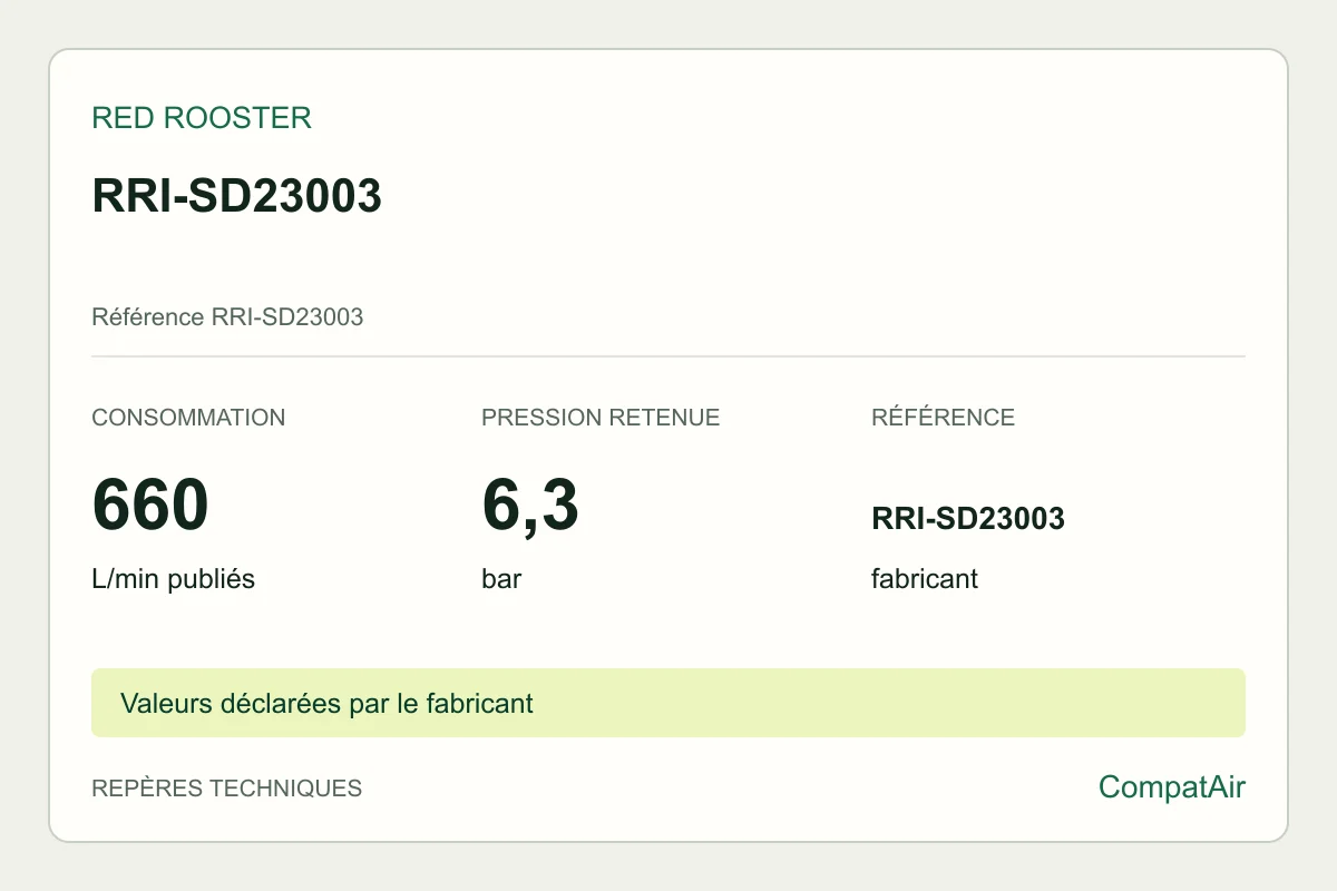 Repères techniques Red Rooster RRI-SD23003, référence RRI-SD23003