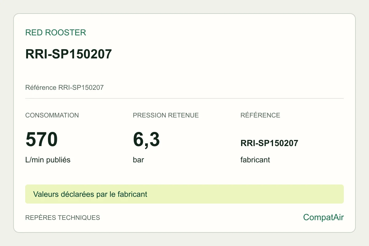 Repères techniques Red Rooster RRI-SP150207, référence RRI-SP150207