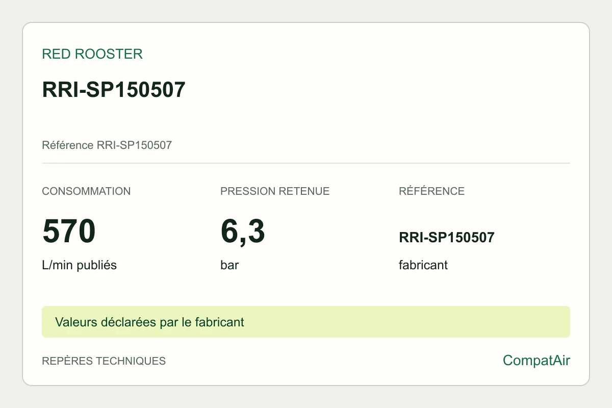 Repères techniques Red Rooster RRI-SP150507, référence RRI-SP150507