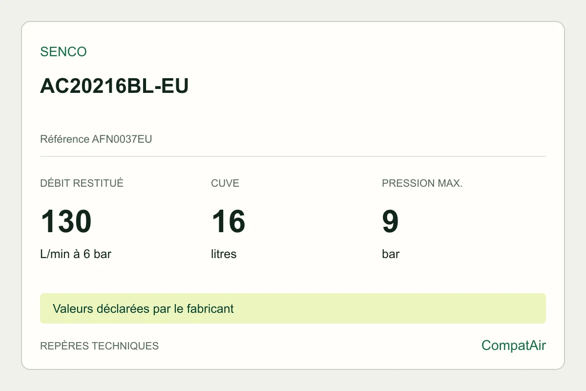 Repères techniques Senco AC20216BL-EU, référence AFN0037EU