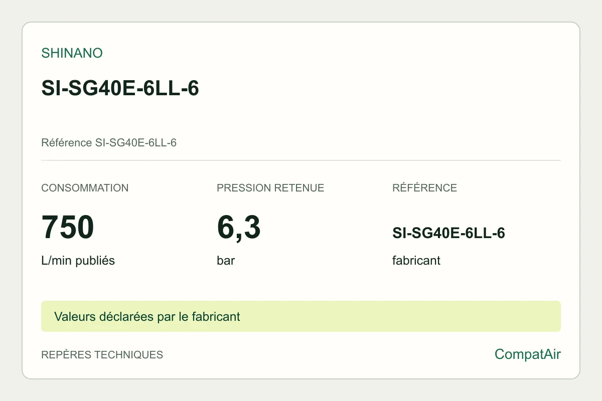 Repères techniques Shinano SI-SG40E-6LL-6, référence SI-SG40E-6LL-6