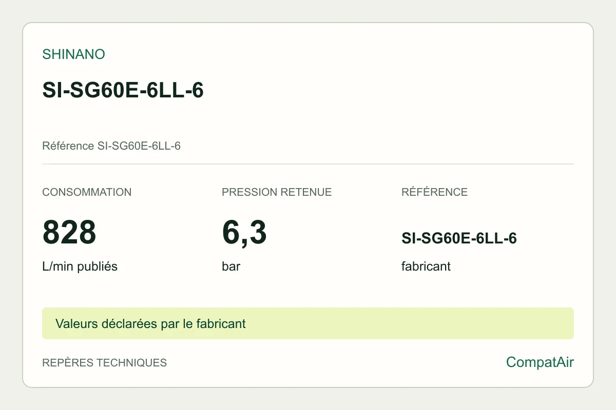 Repères techniques Shinano SI-SG60E-6LL-6, référence SI-SG60E-6LL-6