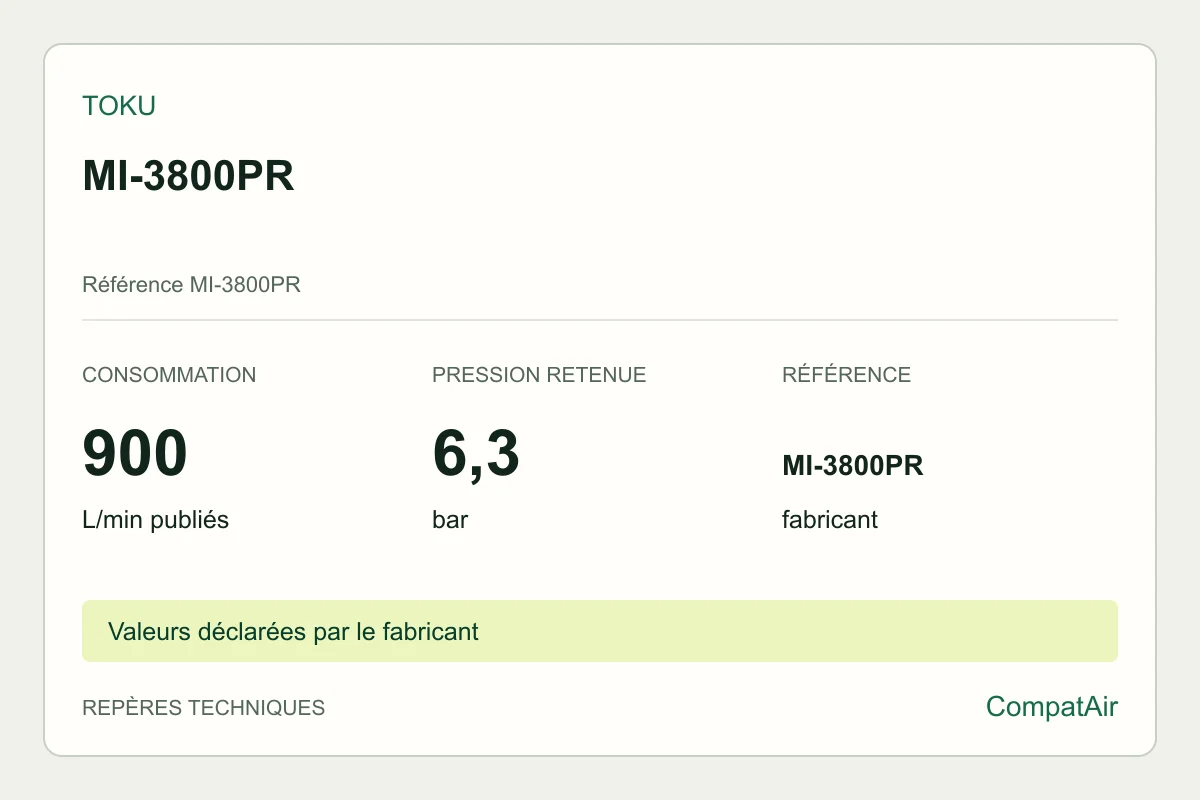 Repères techniques Toku MI-3800PR, référence MI-3800PR