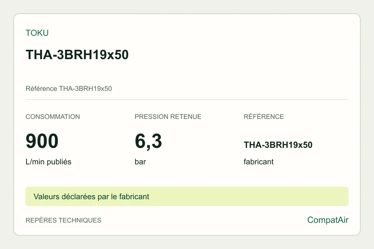 Repères techniques Toku THA-3BRH19x50, référence THA-3BRH19x50