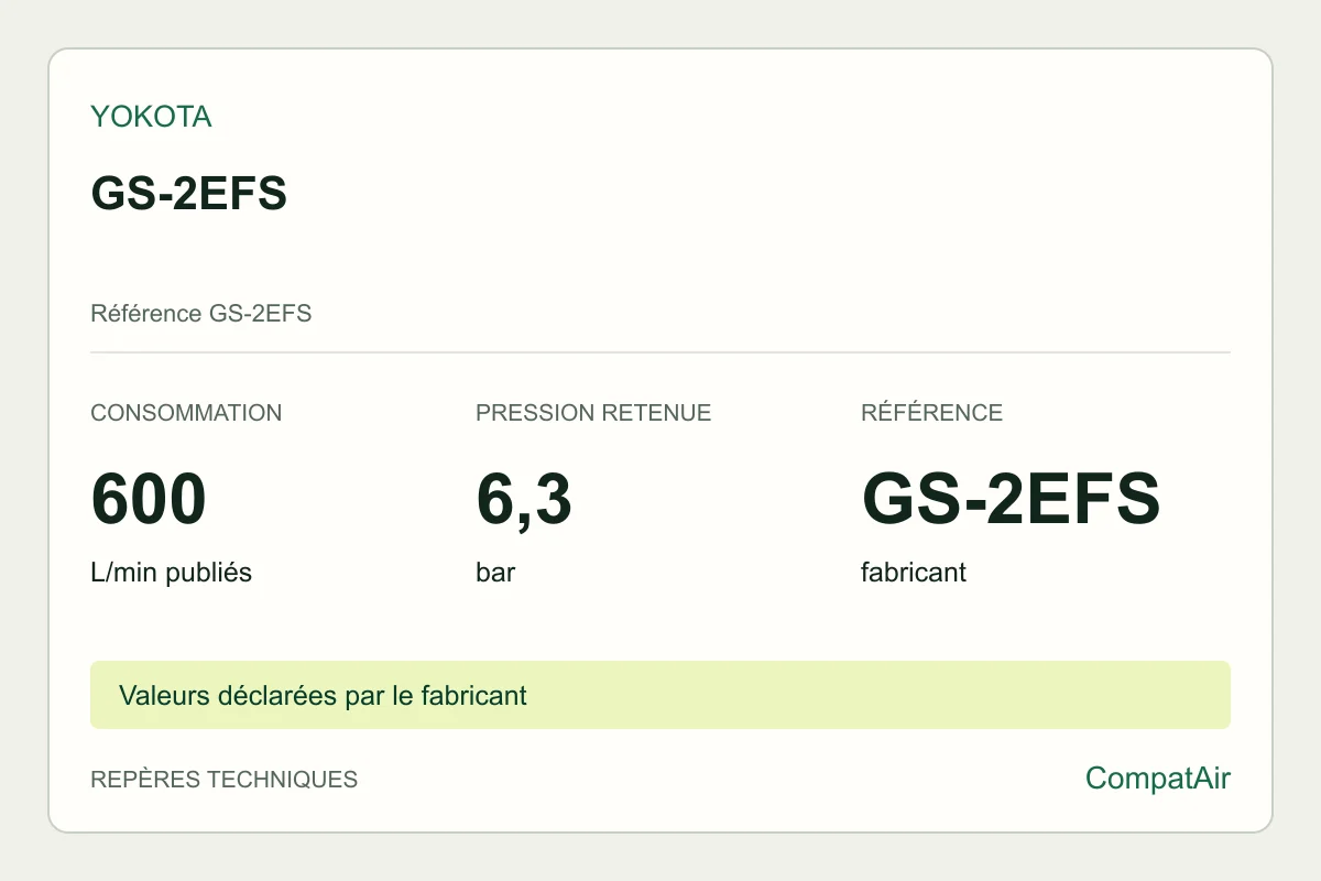 Repères techniques Yokota GS-2EFS, référence GS-2EFS
