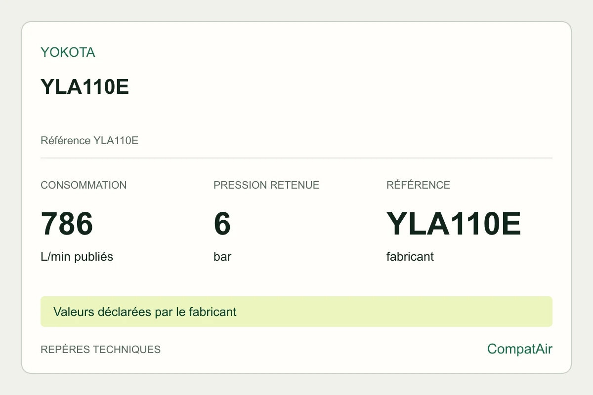 Repères techniques Yokota YLA110E, référence YLA110E