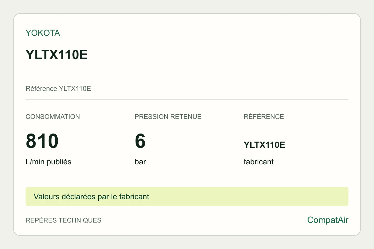 Repères techniques Yokota YLTX110E, référence YLTX110E