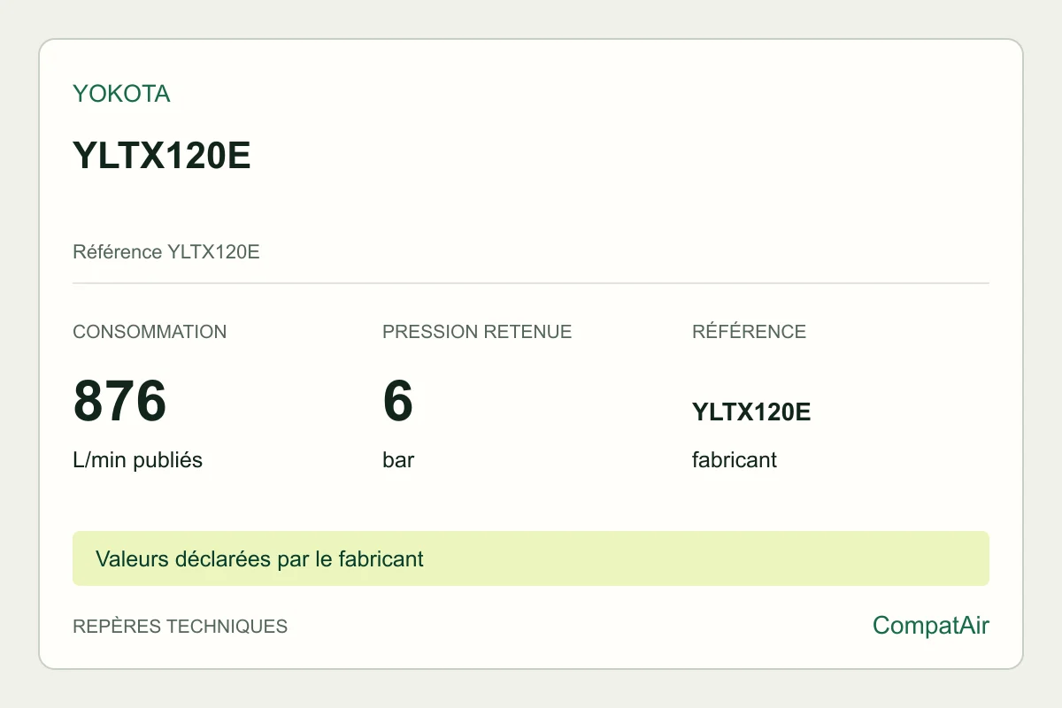 Repères techniques Yokota YLTX120E, référence YLTX120E