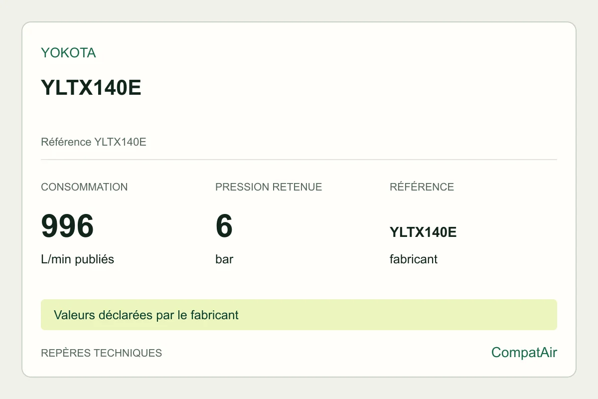 Repères techniques Yokota YLTX140E, référence YLTX140E