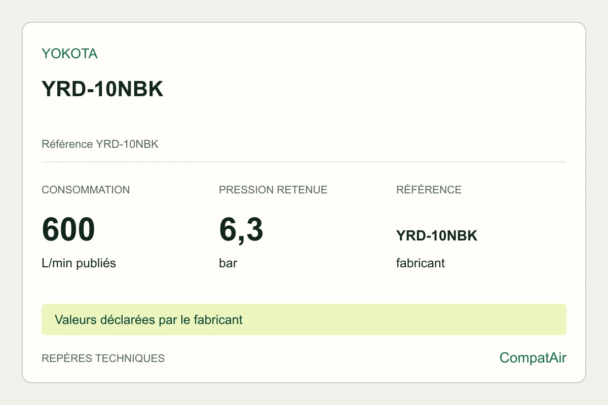 Repères techniques Yokota YRD-10NBK, référence YRD-10NBK