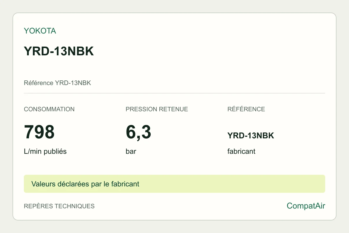 Repères techniques Yokota YRD-13NBK, référence YRD-13NBK
