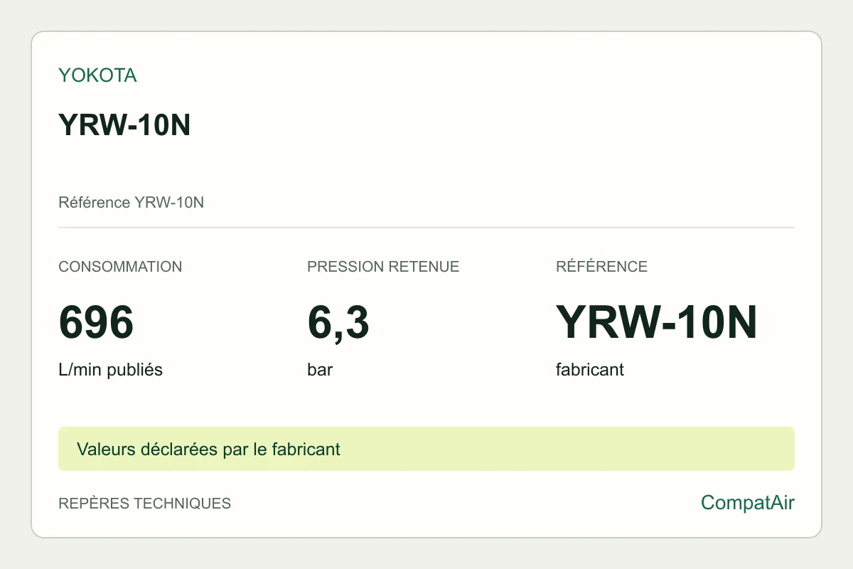 Repères techniques Yokota YRW-10N, référence YRW-10N