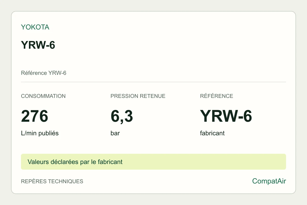 Repères techniques Yokota YRW-6, référence YRW-6